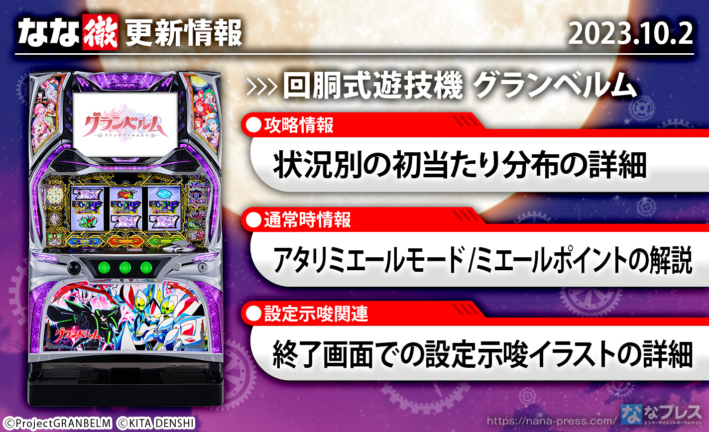 【回胴式遊技機 グランベルム】初当たり分布の詳細やアタリミエールモード・ミエールポイント、リザルト画面でのボイス・設定示唆イラストの詳細を更新しました。【10月2日解析情報更新】