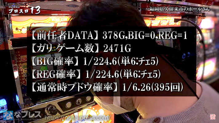 ガリぞう収支日記#176　ガリぞうYouTubeチャンネル「プロスロ」の切り抜き　アイムジャグラーEX　前任者データ画面