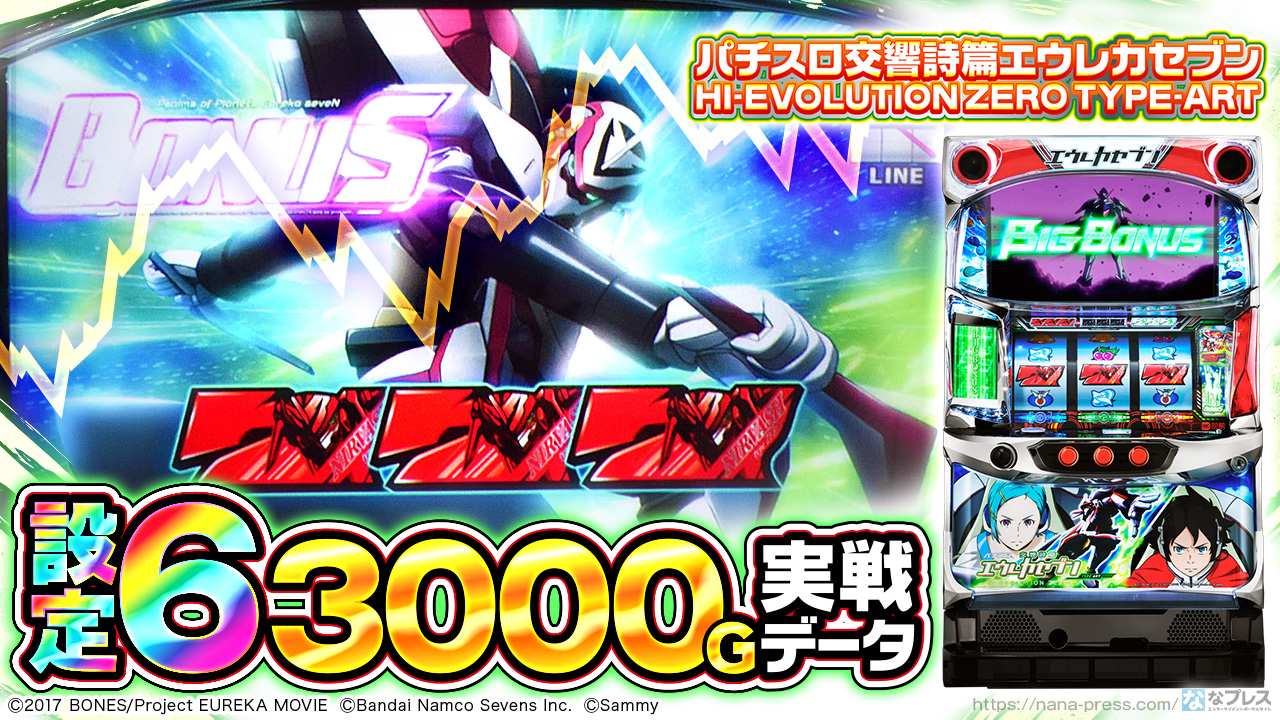すぐったレディース福袋 HIEVO Sエウレカセブン XS 実機 不要機付き ホビー・楽器・アート