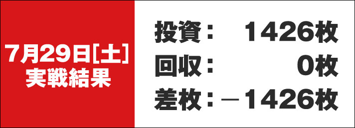 ガリぞう収支日記#178　7/29(土)実戦結果　投資:1426枚　回収:0枚　差枚-1426枚