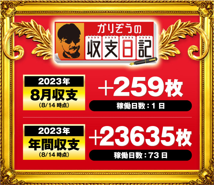 ガリぞう収支日記#180　8月収支(8/14時点)　稼働日:1日　差枚+259枚　2023年年間収支(8/14時点)　稼働日:73日　差枚+23635枚