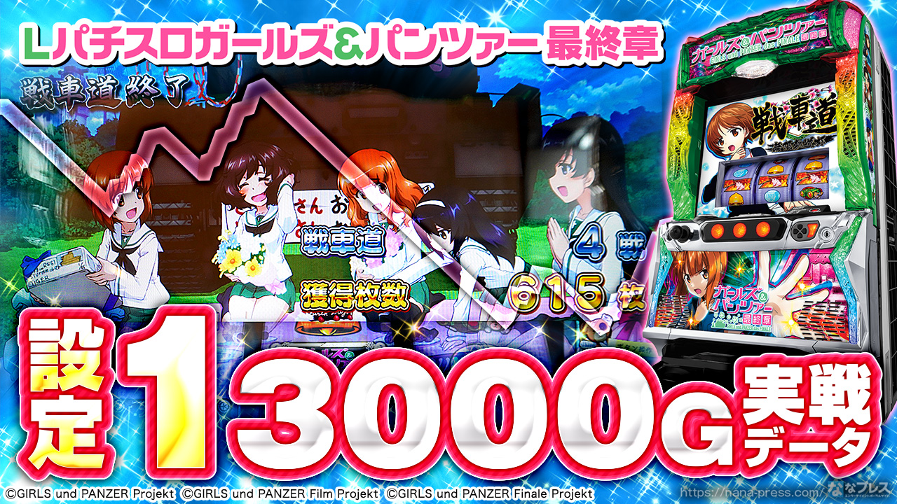 Lパチスロガールズ&パンツァー 最終章】設定1の約3000G実戦データを
