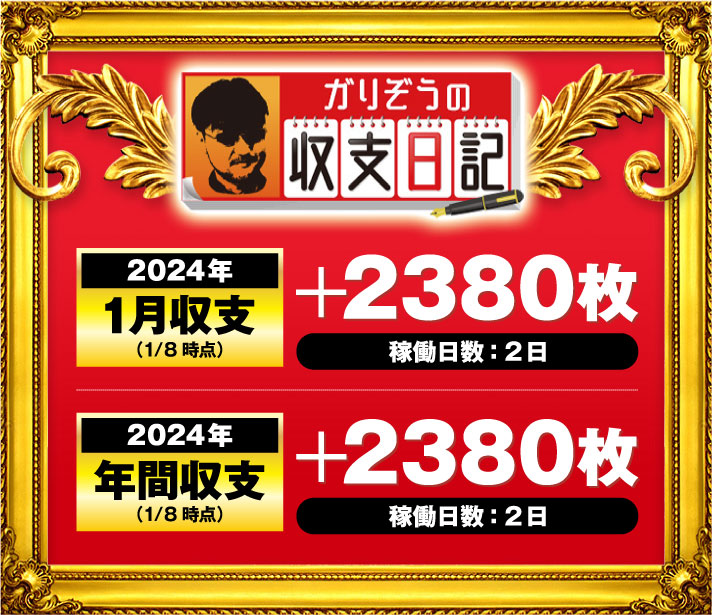 ガリぞう収支日記#201　2024年1月収支(1/8時点)　稼働日:2日　差枚:+2380枚　2024年年間収支(1/8時点)　稼働日:2日　差枚:+2380枚