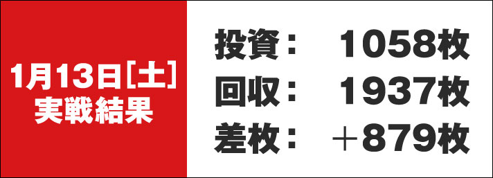 ガリぞう収支日記#202　1/13実戦結果　投資:1058枚　回収:1937枚　差枚:+879枚