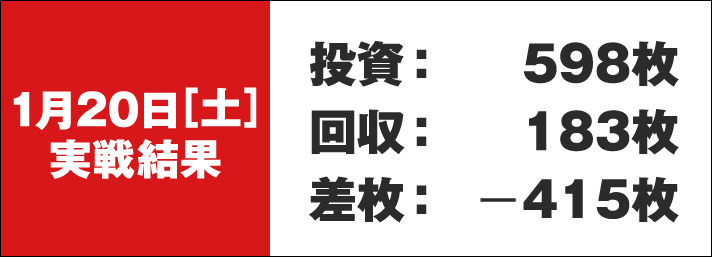 ガリぞう収支日記#203　1/20実戦結果　投資:598枚　回収:183　差枚:-415枚