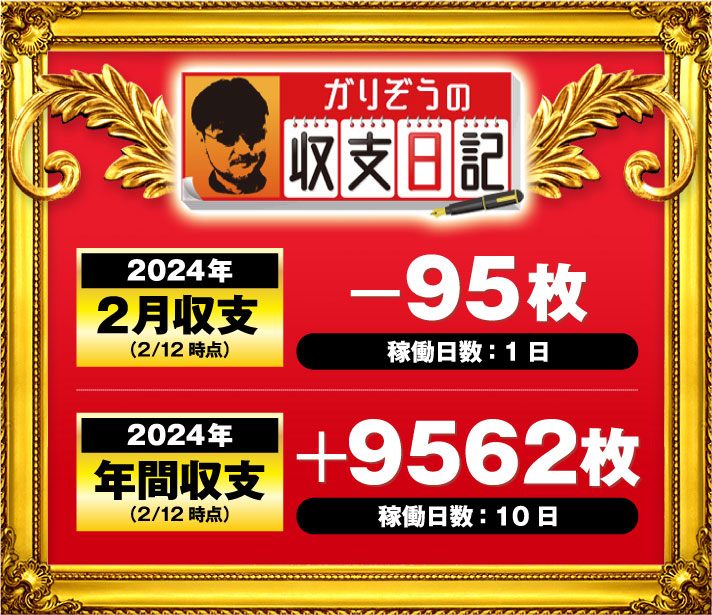 ガリぞうの収支日記#206　2024年2月収支：-95枚　2024年年間収支：+9562枚