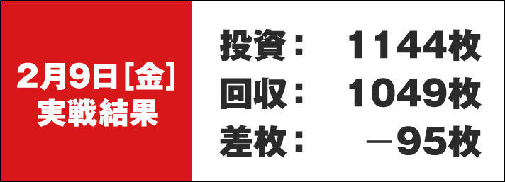 ガリぞうの収支日記#206　2/9実戦結果　投資:1144枚　回収:1049枚　差枚:-95枚