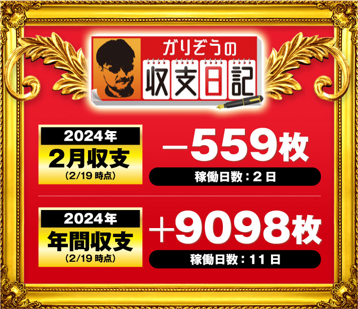 ガリぞう収支日記#207　2月収支(2/19時点)　稼働日:2日　差枚:-559枚　2024年年間収支(2/19時点)　稼働日:11日　差枚:+9098枚