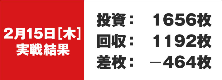 ガリぞう収支日記#207　2/15実戦結果　投資:1656枚　回収:1192枚　差枚:-464枚