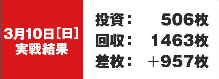 ガリぞう収支日記#210　3/10実戦結果　投資:506枚　回収:1463枚　差枚:+957枚