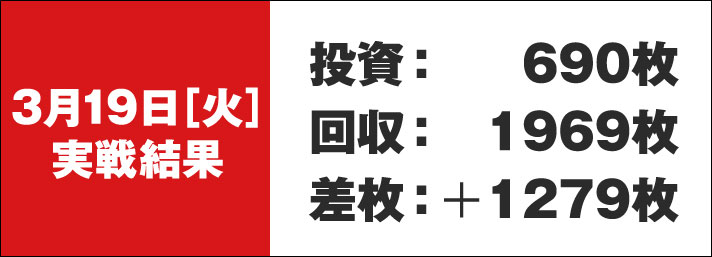 ガリぞう収支日記#212　3/19実戦結果　投資:690枚　回収:1969枚　差枚:+1279枚