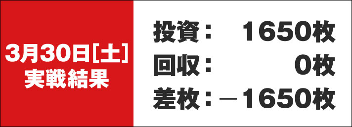 ガリぞう収支日記#213　3/30実戦結果　投資:1650枚　回収:0枚　差枚:-1650枚