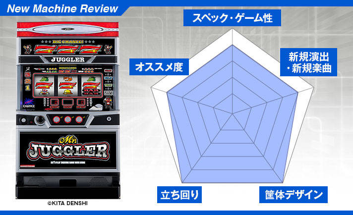 ミスタージャグラー　今回のレビュー結果☆4.4