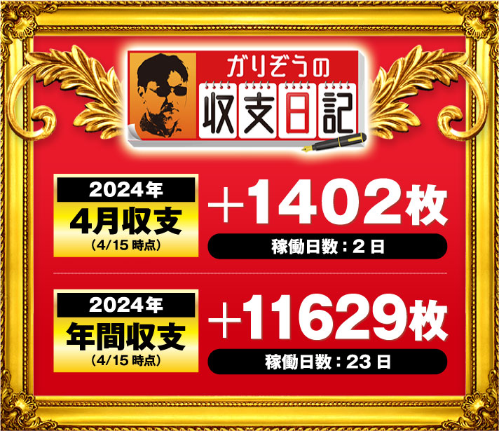 ガリぞう収支日記#215　2024年4月収支(4/15時点)　稼働日:2日　差枚:+1402枚　2024年年間収支(4/15時点)　稼働日:23日　差枚:+11629枚