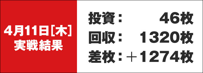 ガリぞう収支日記#215　4/11実戦結果　投資:46枚　回収:1320枚　差枚:+1274枚