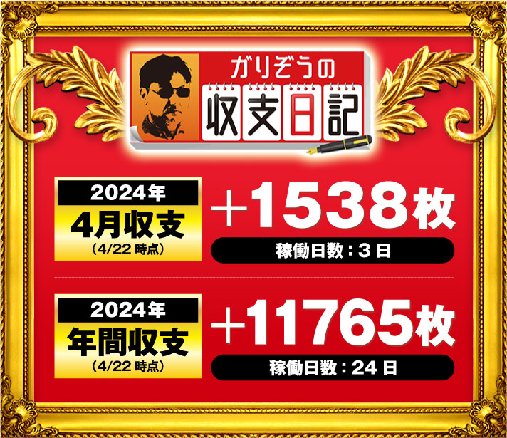 ガリぞう収支日記#216　2024年4月収支(4/22時点)　稼働日:3日　差枚:+1538枚　2024年年間収支(4/22時点)　稼働日:24日　差枚:+11765枚