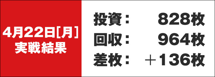 ガリぞう収支日記#216　4/22実戦結果　投資:828枚　回収:964枚　差枚:+136枚