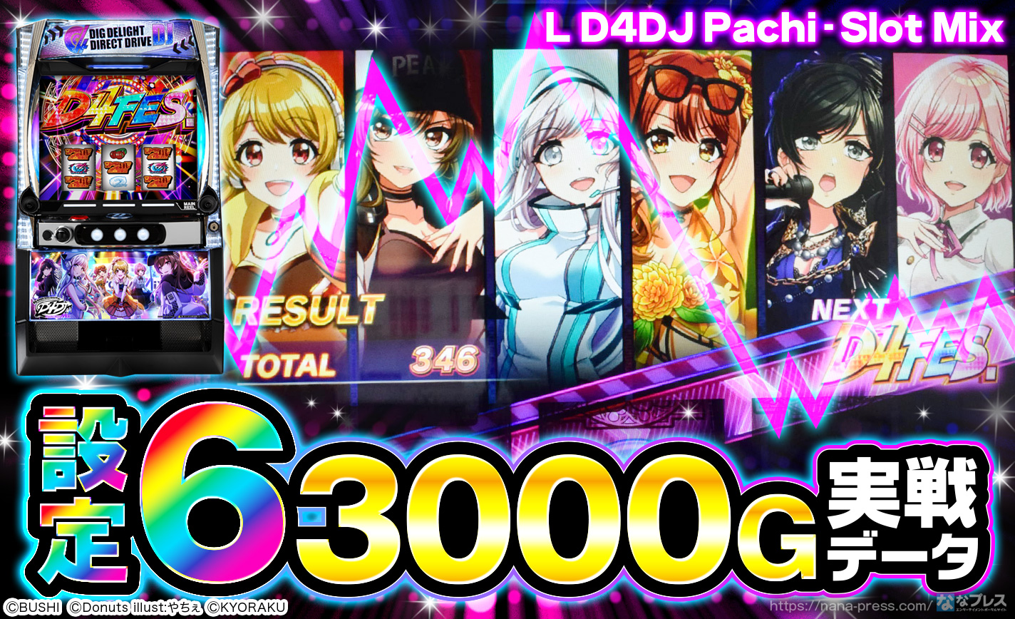 【L D4DJ Pachi-Slot Mix】設定6の約3000G実戦データを公開！初当たり確率やスランプグラフなど高設定の挙動はどんな感じ？