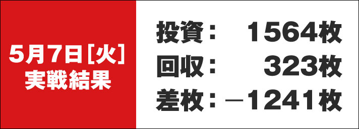 ガリぞう収支日記#219　5/7実戦結果　投資:1564枚　回収:323枚　差枚:-1241枚