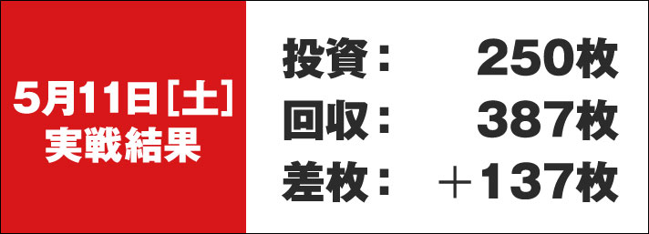 ガリぞう収支日記#219　5/11実戦結果　投資:250枚　回収:387枚　差枚:+137枚