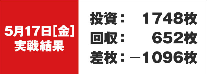 ガリぞう収支日記#220　5/17実戦結果　投資:1748枚　回収:652枚　差枚:-1096枚