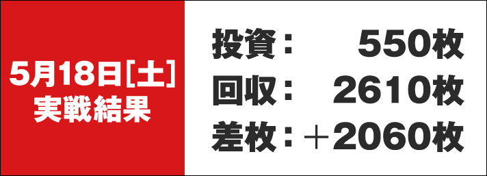 ガリぞう収支日記#220　5/18実戦結果　投資:550枚　回収:2610枚　差枚:+2060枚