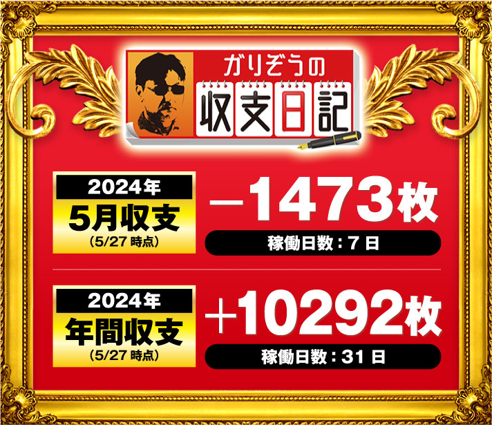 ガリぞう収支日記#221　5月収支(5/27時点)　稼働日:7日　差枚:-1473枚　2024年年間収支(5/27時点)　稼働日:31日　差枚:+10292枚