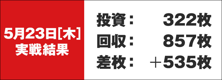 ガリぞう収支日記#221　5/23実戦結果　投資:322枚　回収:857枚　差枚:+535枚