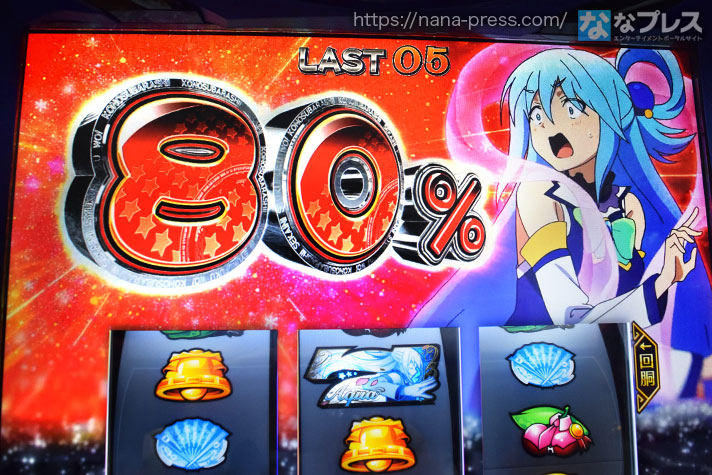 A-SLOT+ この素晴らしい世界に祝福を！　AT残り5G　期待度80％