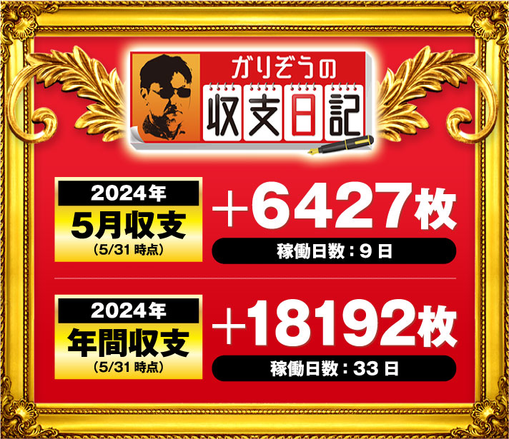 ガリぞう収支日記#222　2024年5月収支(5/31時点)　稼働日:9日　差枚:+6427枚　2024年年間収支(5/31時点)　稼働日:33日　差枚:+18192枚