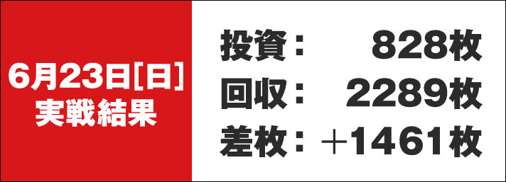 ガリぞう収支日記#225　6/23実戦結果　投資:828枚　回収:2289枚　差枚:+1461枚