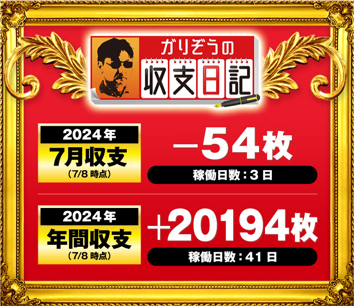 ガリぞう収支日記#227　7月収支(7/8時点)　稼働日:3日　差枚:-54枚　2024年年間収支(7/8時点)　稼働日:41日　差枚:+20194枚