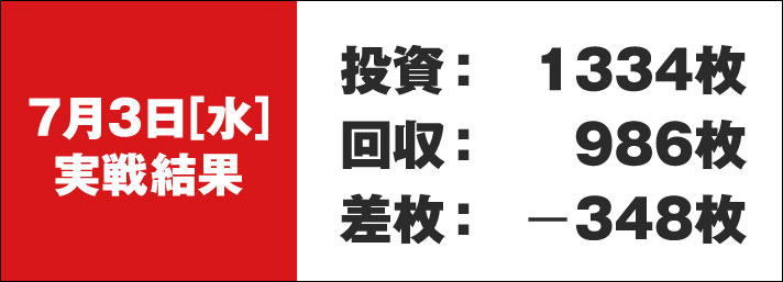 ガリぞう収支日記#227　7/3実戦結果　投資:1334枚　回収:986枚　差枚:-348枚