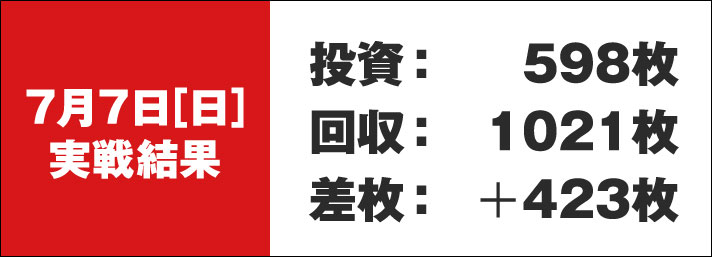 ガリぞう収支日記#227　7/7実戦結果　投資:598枚　回収:1021枚　差枚:+423枚