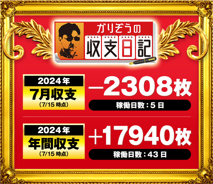 ガリぞう収支日記#228　7月収支(7/15時点)　稼働日:5日　差枚:-2308枚　2024年年間収支(7/15時点)　稼働日:43日　差枚:+17940枚