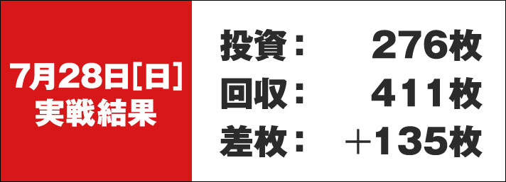 ガリぞう収支日記#230　7/28(日)実戦結果　投資:276枚　回収:411枚　差枚:+135枚