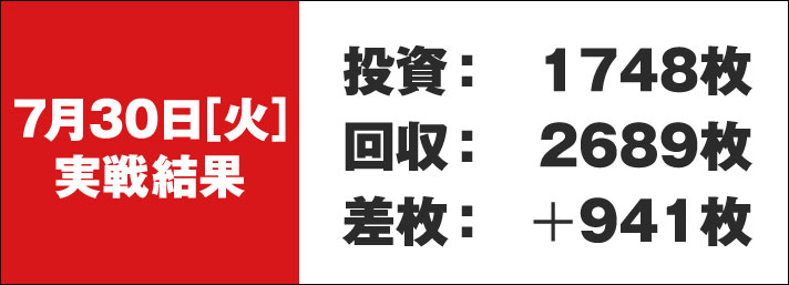 ガリぞう収支日記#231　7/30(火)実戦結果　投資:1748枚　回収:2689枚　差枚:+941枚