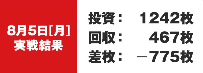 ガリぞう収支日記#231　8/5(月)実戦結果　投資:1242枚　回収:467枚　差枚:-775枚