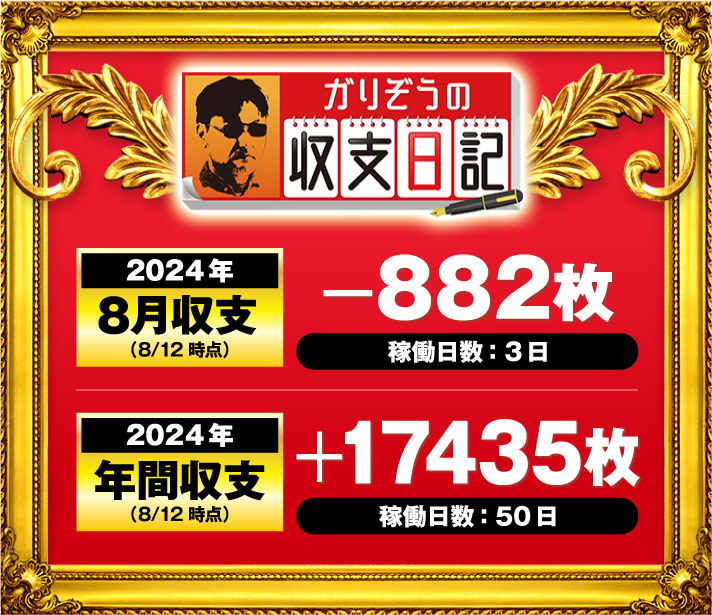 ガリぞう収支日記#232　8月収支（8/12時点）　稼働日:3日　差枚:-882枚　2024年間収支（8/12時点）　稼働日:50日　差枚:+17435枚