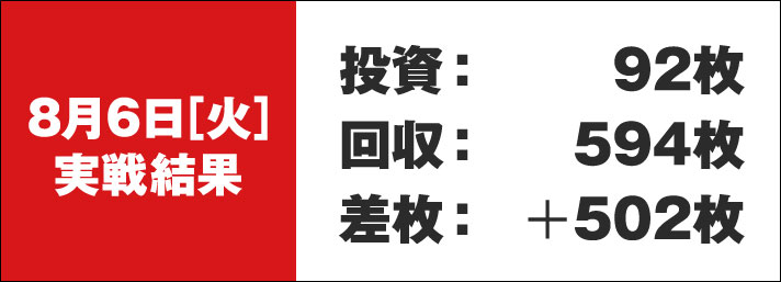 ガリぞう収支日記#232　8/6（火）実戦結果　投資:92枚　回収:594枚　差枚:+502枚