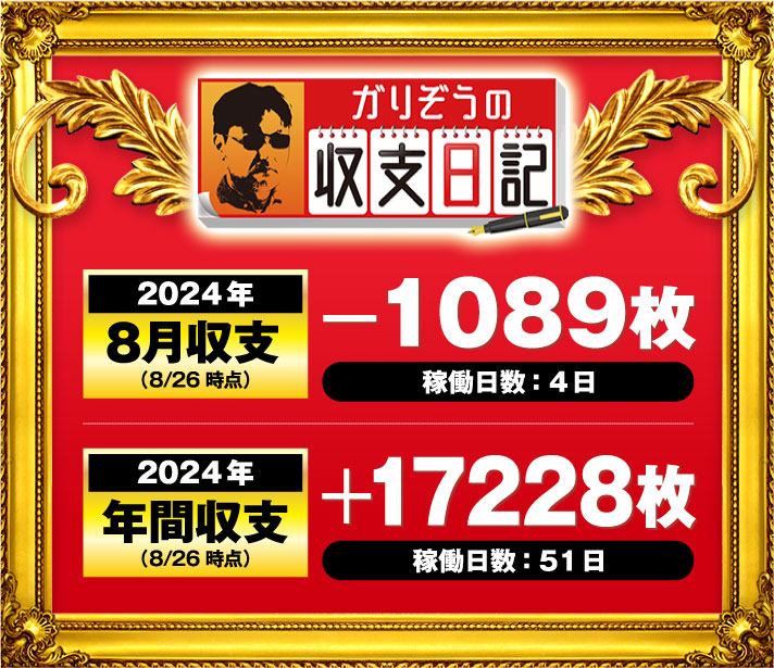 ガリぞう収支日記#234　8月収支(8/26時点)　稼働日:4日　差枚:-1089枚　2024年年間収支(8/26時点)　稼働日:51日　差枚:+17228枚