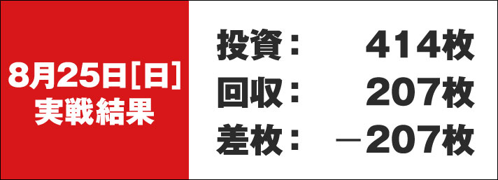 ガリぞう収支日記#234　8/25実戦結果　投資:414枚　回収:207枚　差枚:-207枚