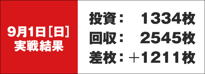 ガリぞう収支日記#235　9/1（日）実戦結果　投資:1334枚　回収:2545枚　差枚:+1211枚　