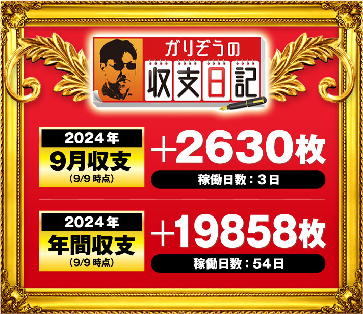 ガリぞう収支日記#236　9月収支(9/9時点)　稼働日:3日　差枚:+2630枚　2024年年間収支(9/9時点)　稼働日:54日　差枚:+19858枚