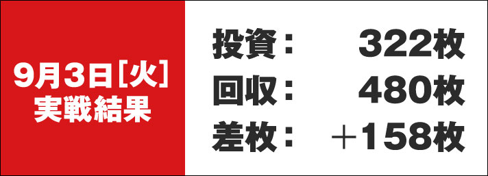 ガリぞう収支日記#236　9/3(火)実戦結果　投資:322枚　回収:480枚　差枚:+158枚