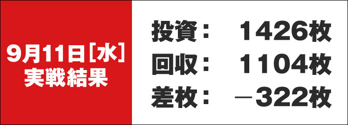 ガリぞう収支日記#237　9/11実戦結果　投資:1426枚　回収:1104枚　差枚:-322枚