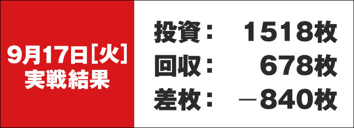 ガリぞう収支日記#238　9/17（火）実戦結果　投資:1518枚　回収:678枚　差枚:-840枚