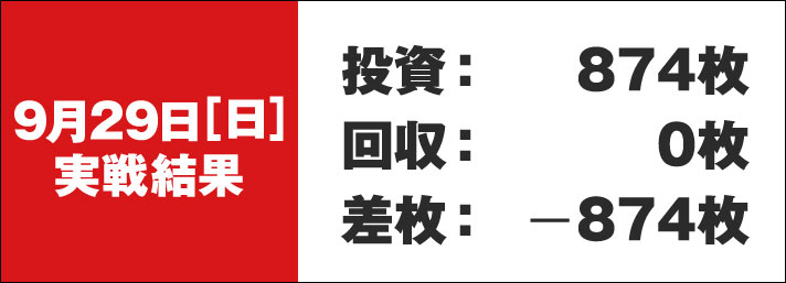 ガリぞう収支日記#239　9/29実戦結果　投資:874枚　回収:0枚　差枚:-874枚