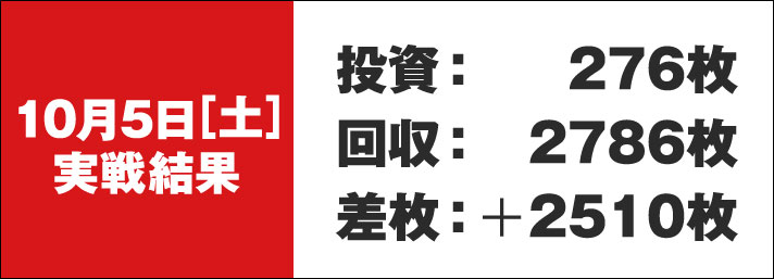 ガリぞう収支日記#240　10/5実戦結果　投資:276枚　回収:2786枚　差枚:+2510枚