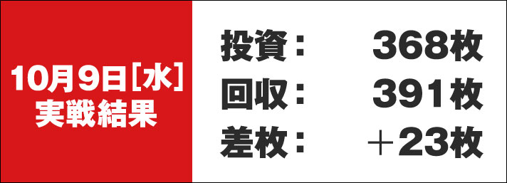 ガリぞう収支日記#241　10/9実戦結果　投資:368枚　回収:391枚　差枚:+23枚